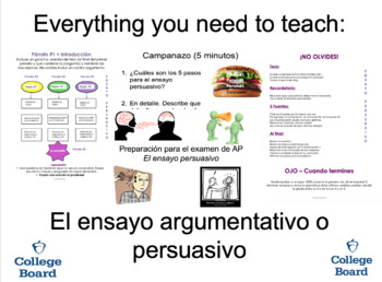 Preview of Ensayo Persuasivo Argumentativo: Presentation, Rubrics & Handouts bundle!