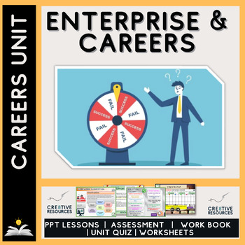 Preview of Enterprise and Careers Middle School Careers Unit