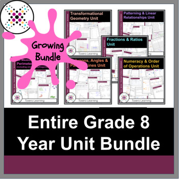 Preview of Entire Grade 8 Math Year Units with EDITABLE Assessments - GROWING BUNDLE