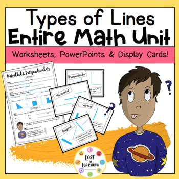 Different Types of Lines in Math