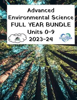 Preview of Entire Year Advanced Environmental Science - 2023-24