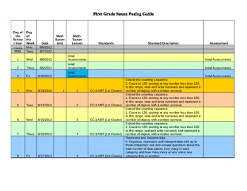 Saxon Math Kindergarten Pacing Guide