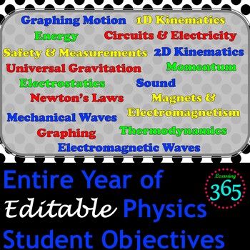 Preview of Entire Year of Editable Physics Student Objectives