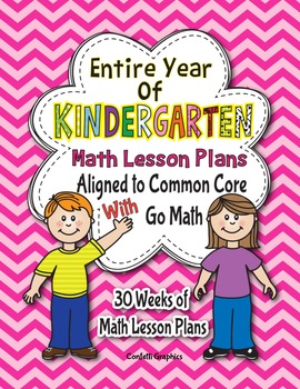Preview of Go Math Common Core Lesson Plans K Kindergarten Entire Year w CCSS Checklist