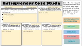entrepreneur case study tutor2u