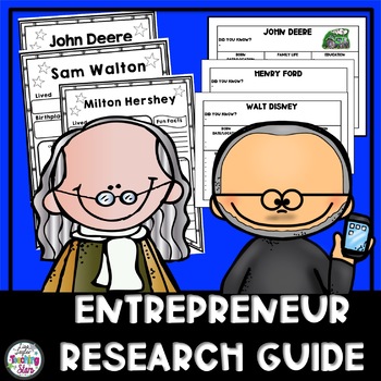 Preview of Entrepreneurship| Entrepreneur Biography Research Guides & Banners