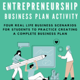 Entrepreneurship Business Plan Activity