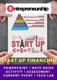 Entrepreneurship Chapter 15 Start-Up Financing