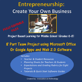 Entrepreneurship:  Create Your Own Business