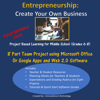 Preview of Entrepreneurship:  Create Your Own Business