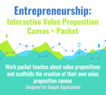 Preview of Entrepreneurship: Creating Your Own Value Proposition Canvas (Google 1:1)