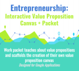 Entrepreneurship: Creating Your Own Value Proposition Canv