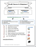 Entrepreneurship: Should I be an Entrepreneur Notes