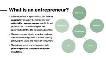 Preview of Entrepreneurship - Grade 10 Business Studies PowerPoint Presentation (IEB)