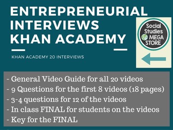 Preview of Entrepreneurship Khan Academy with Questions Economics