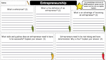 entrepreneurship assignment for high school