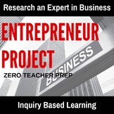 Entrepreneurship Project | High School | Business  | Prese