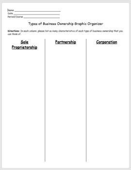 Preview of Entrepreneurship- Types of Business Ownership Graphic Organizer