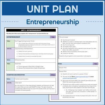 Preview of Entrepreneurship | UNIT PLAN (Intro to Business)