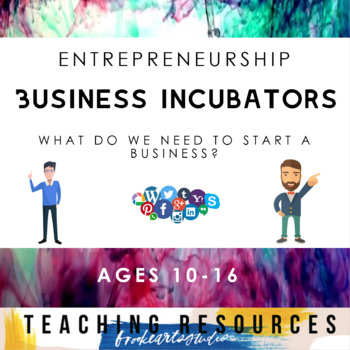 Preview of Entrepreneurship Unit Activities & Project - Incubators & Accelerators #2