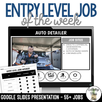 Preview of Entry Level Job of the Week Google Slides