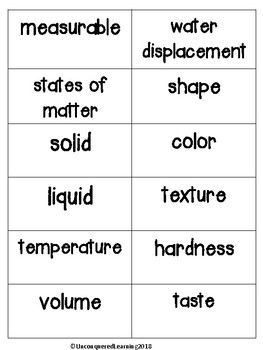 Envelope Excitement: Properties of Matter by Unconquered Learning