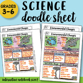 Environmental Changes - Doodle Sheet - SO EASY to Use! PPT
