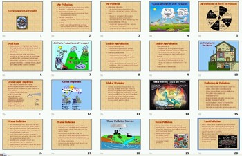 Preview of Environmental Health Smartboard Notebook Presentation Lesson Plan