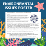 Environmental Impact Poster
