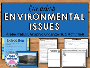Preview of Environmental Issues of Canada (SS6G6)