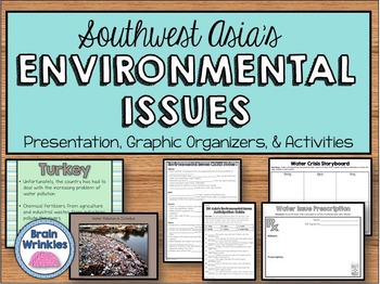 Preview of Environmental Issues of Southwest Asia  (SS7G6)