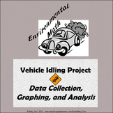 Data Collection, Graphing, and Analysis of Vehicle Idling 