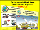 Environmental Pollution-Sources and Impacts-bundle