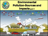 Environmental Pollution-Sources and Impacts-part 1