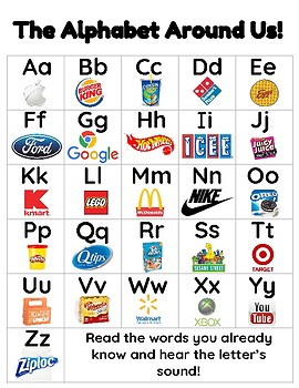 Preview of Environmental Print Alphabet Chart
