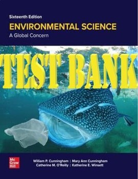 Preview of Environmental Science: A Global Concern 16th Editin William Cunningham TEST BANK