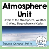 Environmental Science: Atmosphere Bundle- Lessons, Webques