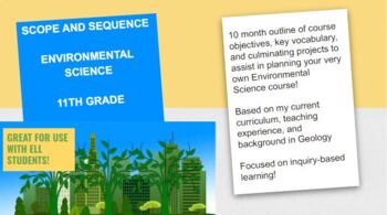 Preview of Environmental Science Course - Scope and Sequence
