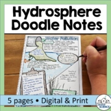 Environmental Science Doodle Notes- Water Cycle, Groundwat