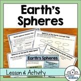 Earth's Systems - Biosphere, Hydrosphere, Atmosphere, Geos