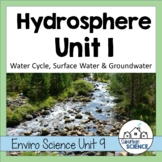 Surface Water, Groundwater, & the Water Cycle