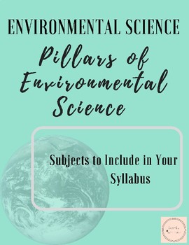 Preview of Environmental Science Syllabus: Topics to include.