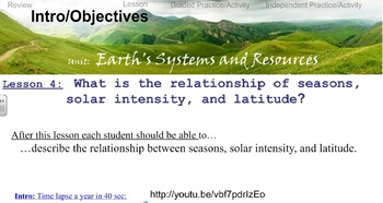 Preview of Environmental Science Unit 1 Lesson 4 Solar Intensity & Seasons
