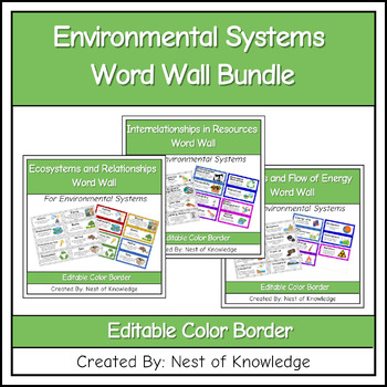 Preview of Environmental Systems Word Wall Bundle