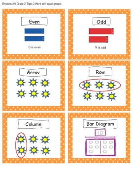Preview of Envision 2.0 Grade 2 Topic 2 Vocabulary Cards (English & Spanish)
