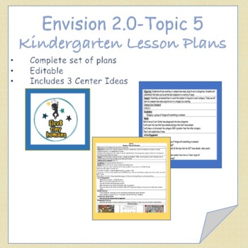 Preview of Envision 2.0 Topic 5 Editable Plans