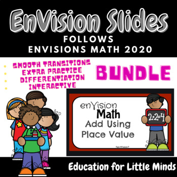 Preview of Envision 2020 Math Slides BUNDLE