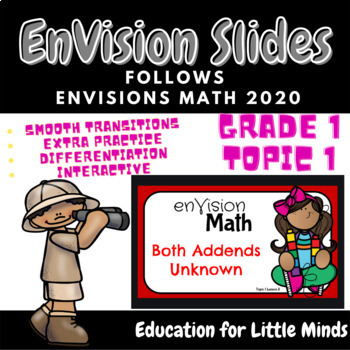 Preview of Envision 2020 Math Slides - Grade 1 Topic 1