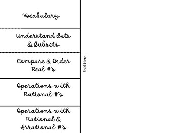 Preview of Envision Algebra 1.1 Operations with Real Numbers Foldable