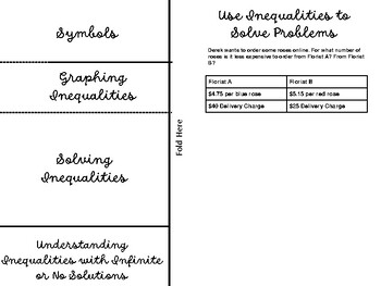 Preview of Envision Algebra 1.5 Solving Inequalities in One Variable